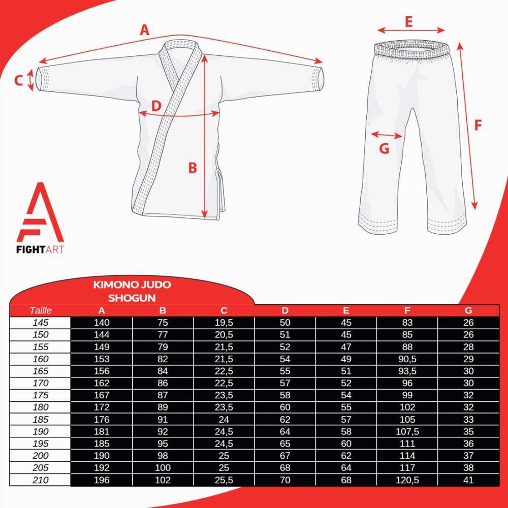Kimono judo compétition IJF - Modèle Shogun